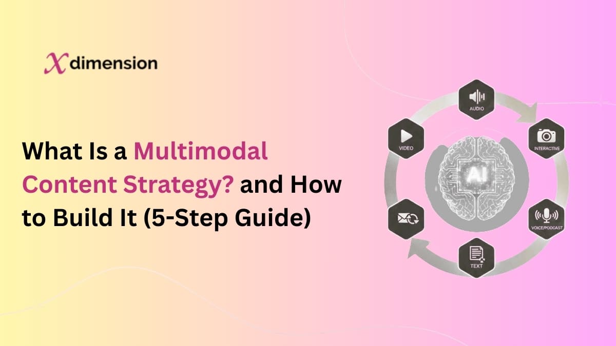 What Is a Multimodal Content Strategy and How to Build It (5-Step Guide)
