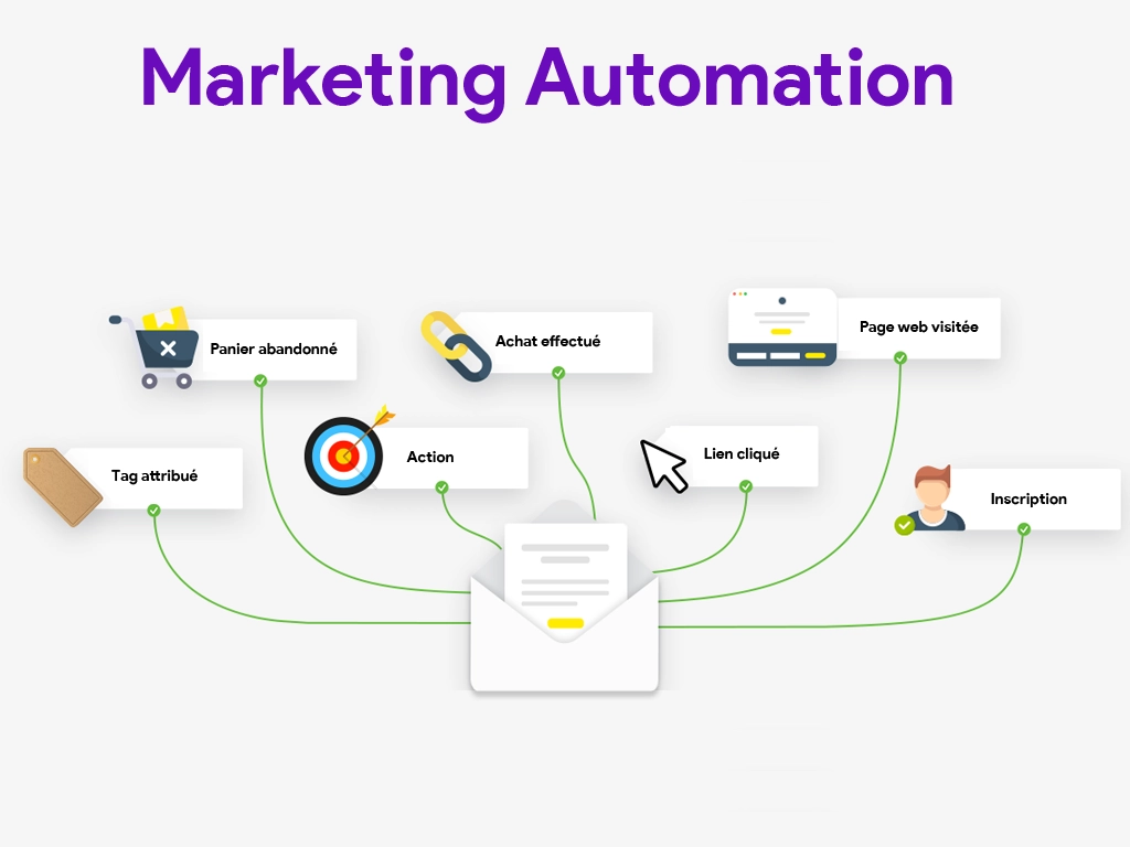 Automation Pitfalls: Avoiding 7 Common Mistakes